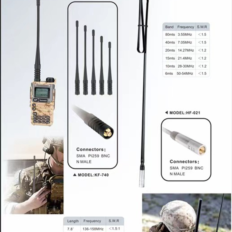 Portable Antenna