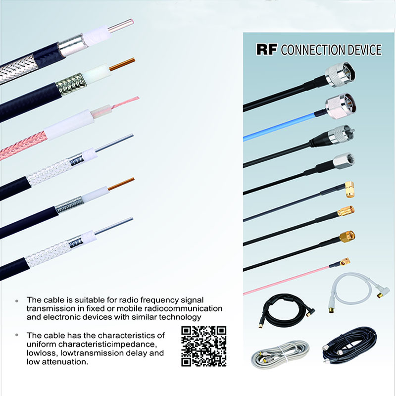 RF Coaxial Cable